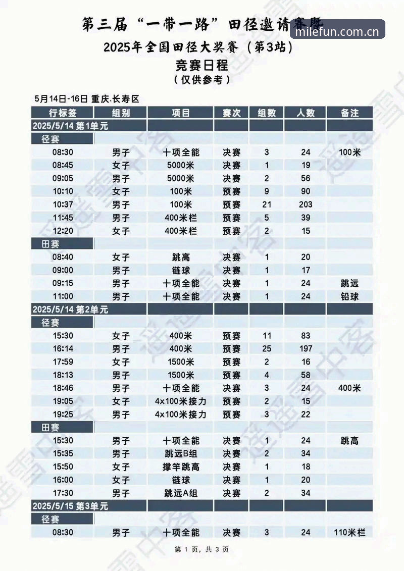 2025年米乐热门赛事追踪实用指南：从数据洞察到观赛技巧